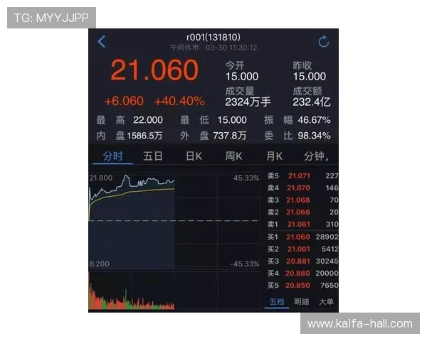 凯发CQ9老虎机高收益技巧分享，提升中奖率实现稳定盈利的实用策略